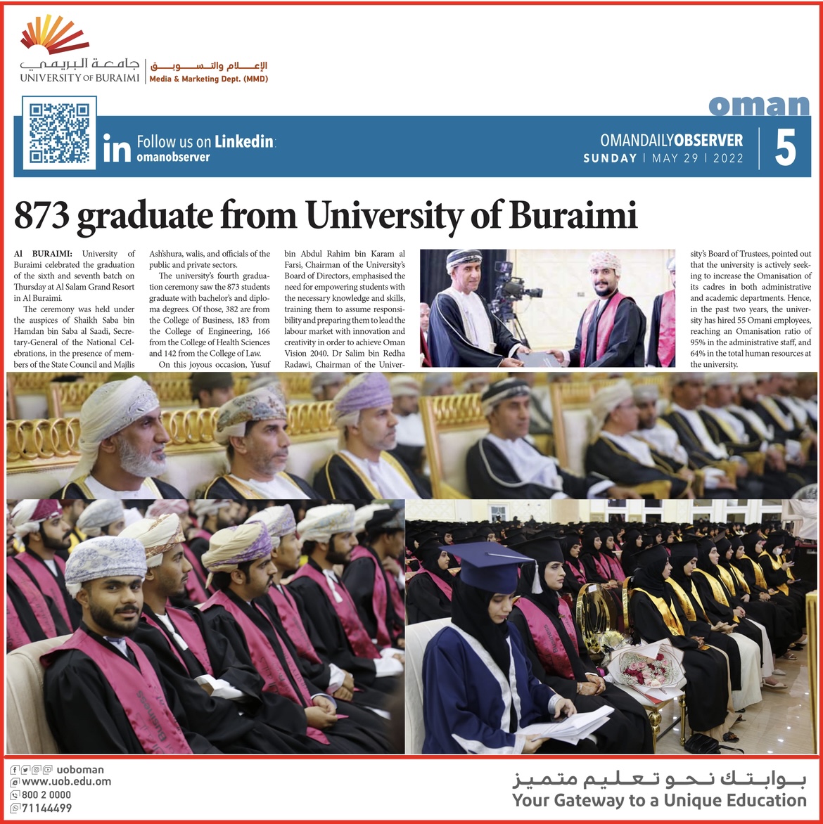 873 graduates from University of Buraimi